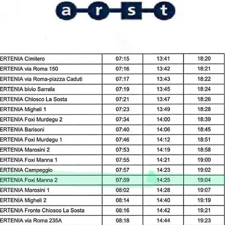 Loddo 1 P 3 Min Dal Mare. Sconto Host Tertenia